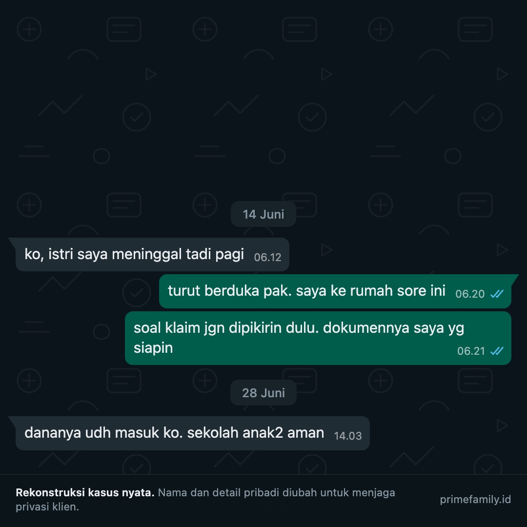 Rekonstruksi percakapan: klien kehilangan istri, klaim diurus sampai dana diterima